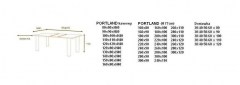j-portland_wymiary
